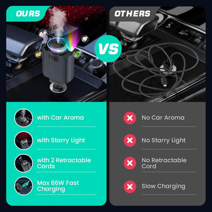 5-in-1 Retractable USB C Car Charger with Aromatherapy & Starlight – Fast Car Charging Adapter