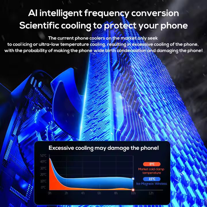 Magnetic Mobile Cooler Radiator