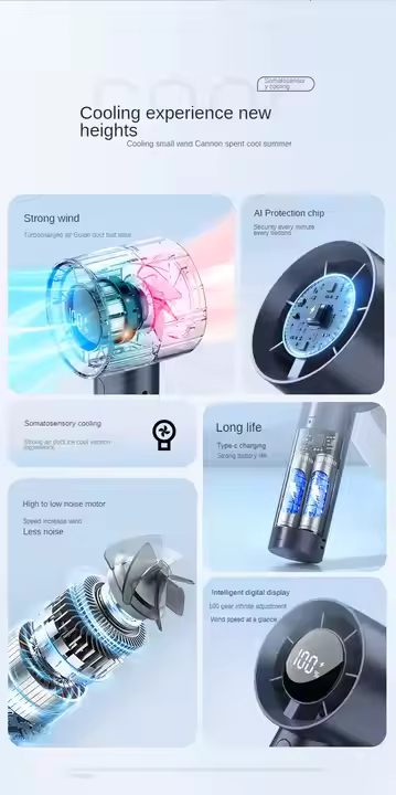 Portable Handheld Turbo Fan