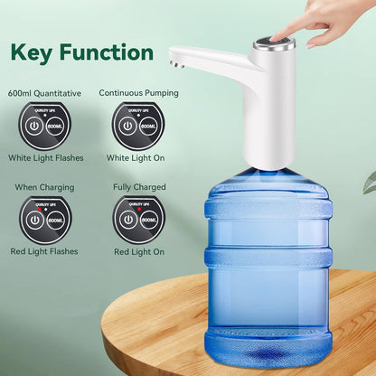 Portable Water Bottle Pump
